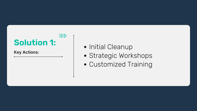 Finanace case study Solutions