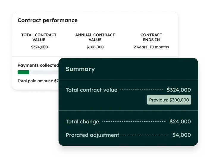 HubSpot contracts - revenue hub