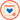 Service Hub Software Certification