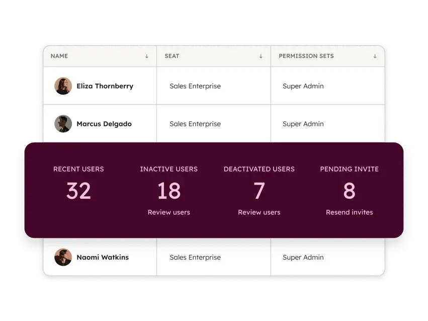 Smart CRM - Team Management