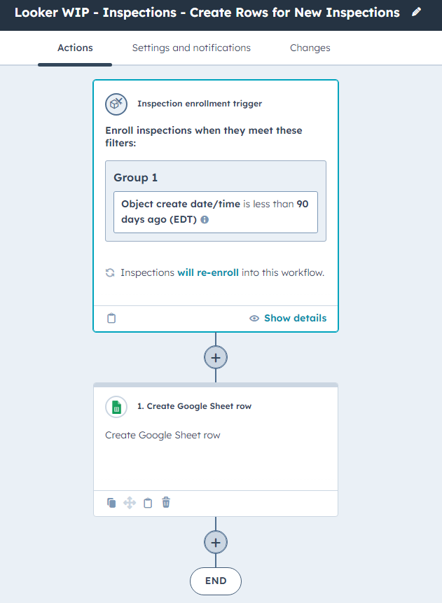 HubSpot Google Sheets Integration on workflows