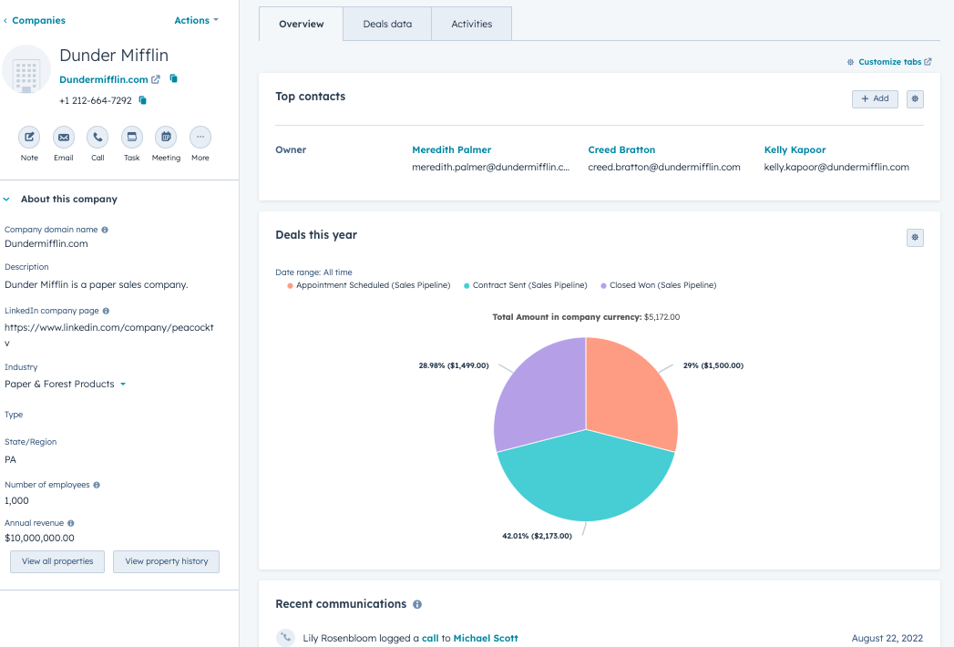 hubspot new middle record pane customization