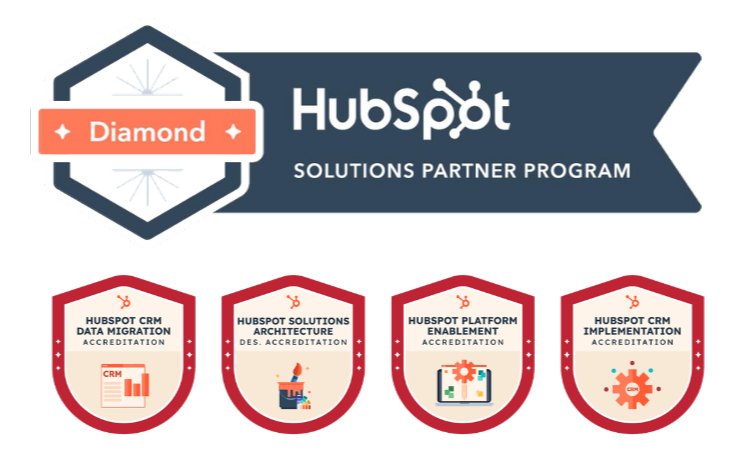Diamond partner plus badges - resize