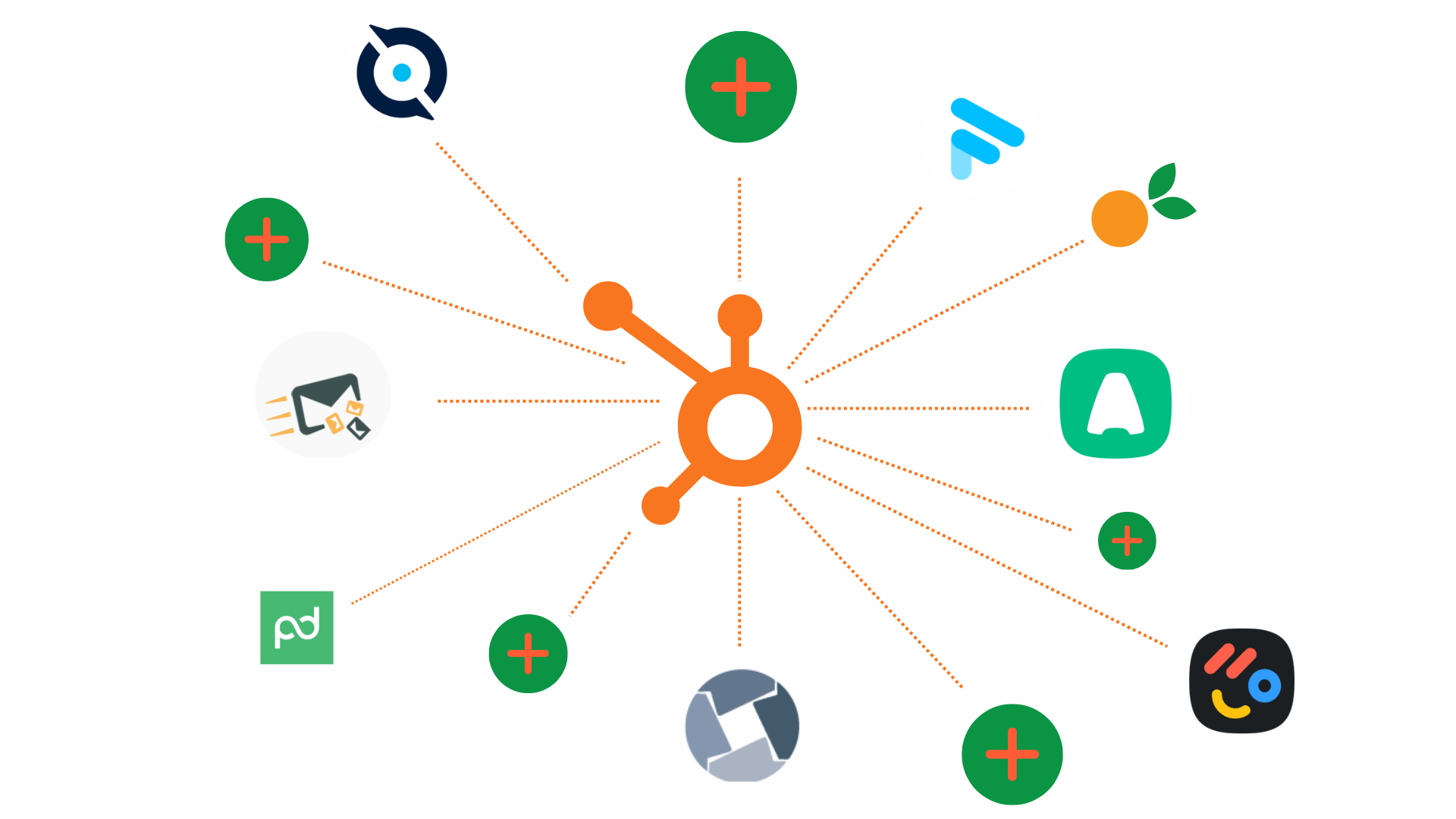 Recommended Tools 4
