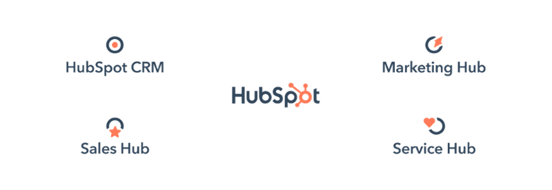 hubspot products-1 (1)